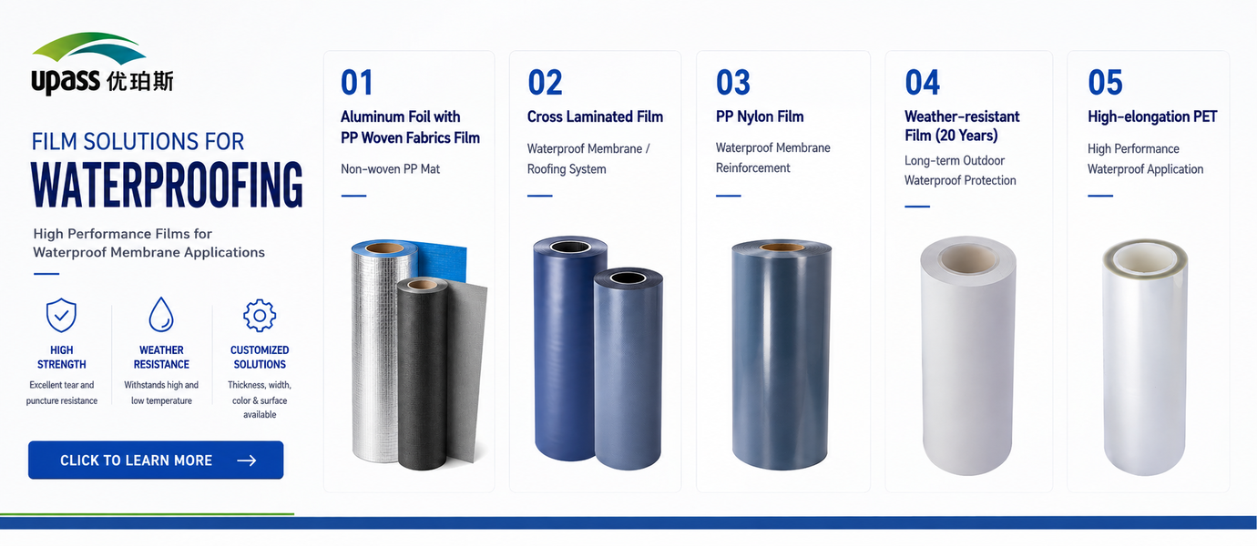 Cross Laminated Film