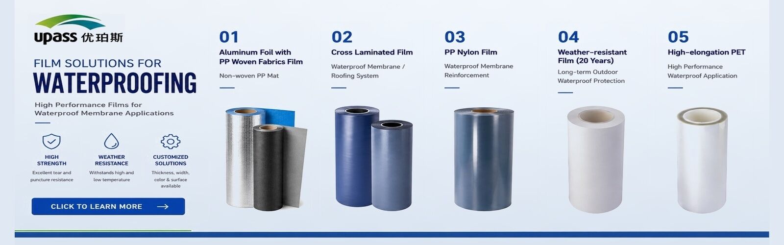 Cross Laminated Film
