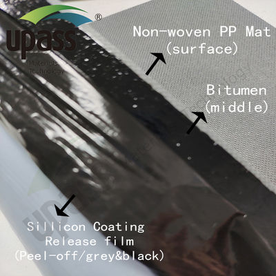Non-Woven Polypropylene(PP) Mat Flame Resistant PP PE PP Membrane for Carrierless Self-adhesive Waterproofing Membrane