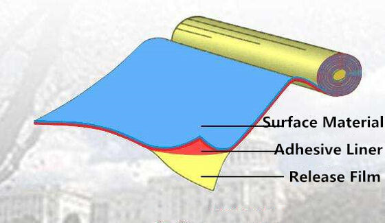 Single Sided Silicon Coated PE Release Film for Bitumen Membranes with 0.03--0.070mm Thickness and Environmentally Friendly