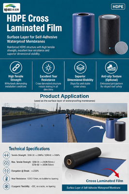 Cross Laminated Film | HDPE Cross Laminated Film Manufacturer | UPASS