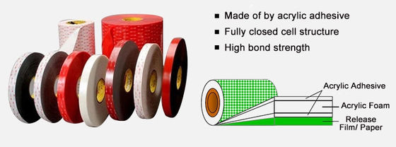 100mm Width UV Curing Silicone Coated Release Liner